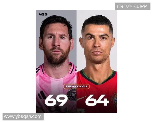 全球足坛最强球星榜单揭秘 谁能挑战梅西与C罗的王者地位 全球足坛最强球星榜单揭秘 谁能挑战梅西与C罗的王者地位