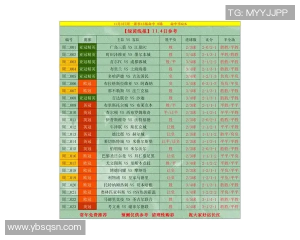 聚焦足球官方球星号解读当下绿茵赛场最新动态与球员成长故事 聚焦足球官方球星号解读当下绿茵赛场最新动态与球员成长故事