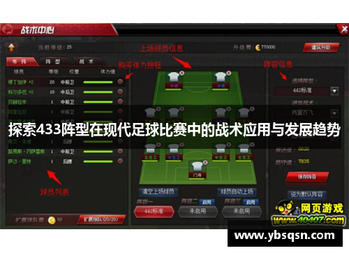 探索433阵型在现代足球比赛中的战术应用与发展趋势